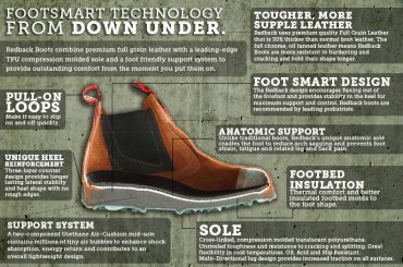 redback ubok boots